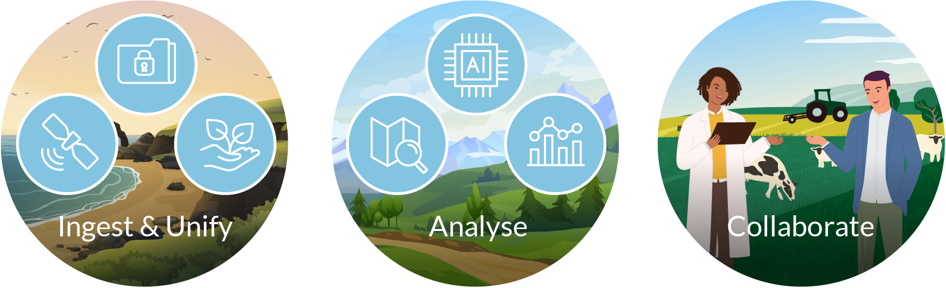 Harnessing AI and Geospatial Technology to reach the “30 by 30” biodiversity target through innovation partnership